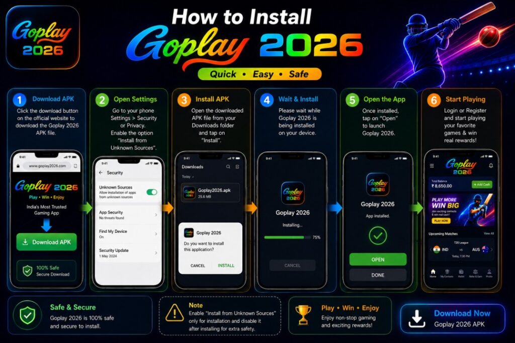 how to install goplay